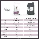 diamond-care-urinary-cat-chart-040725.webp