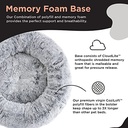Donut SnuggleSoft Grey 30"