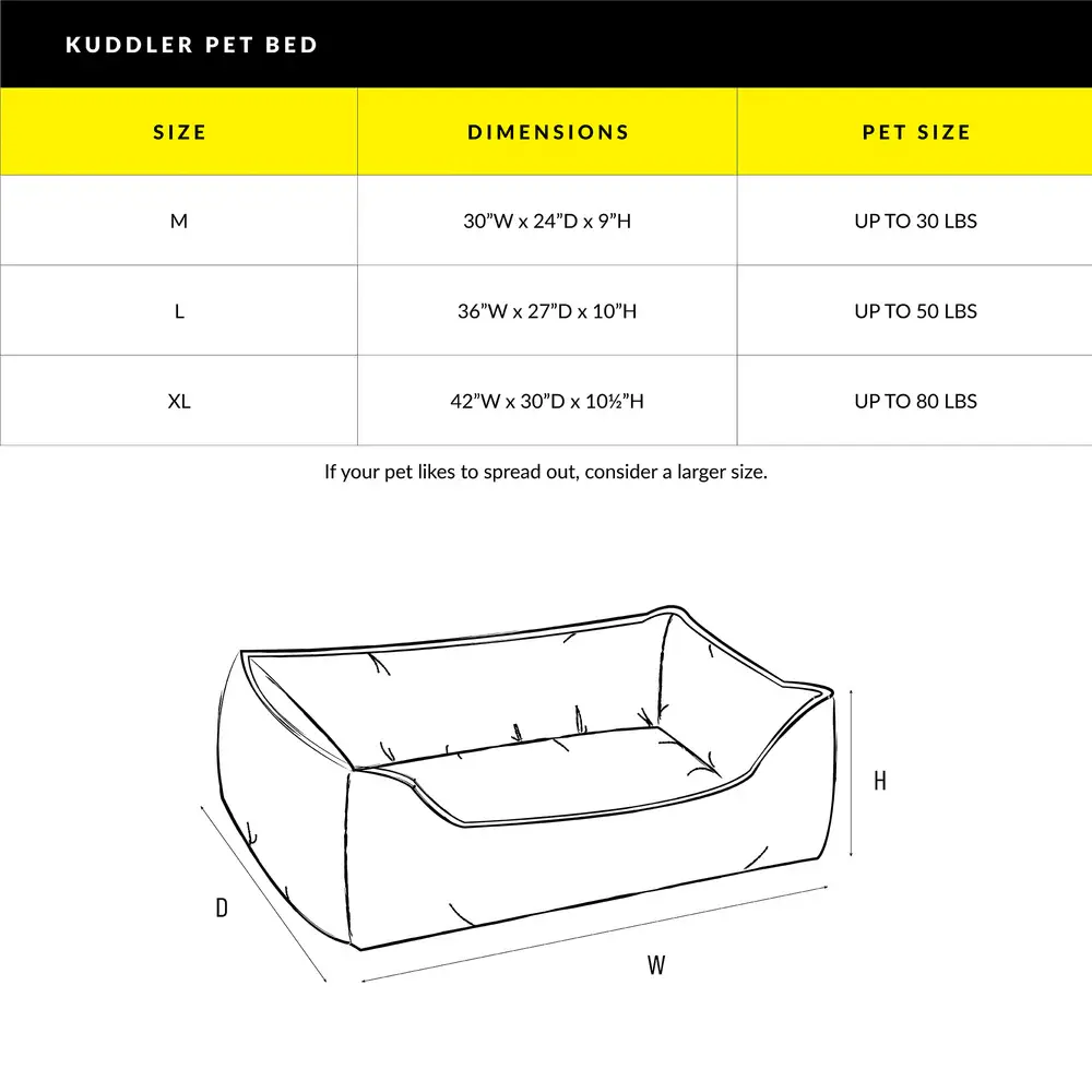 BG-CPC-Kuddler-Bed-SizingChart-2025_1000x.webp